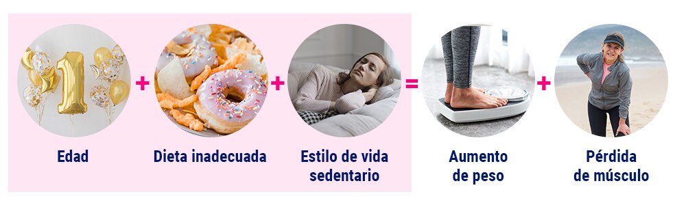 subida de peso en mujeres